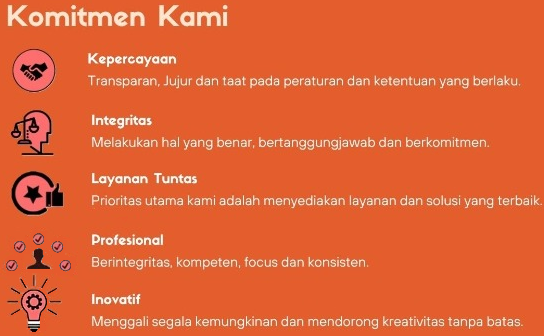 Komitmen Kami